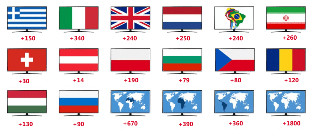 EliteVieuw IPTV zenderlijst Nederland - 70.000+ live TV kanalen in HD en 4K inclusief NPO, RTL, SBS, ESPN